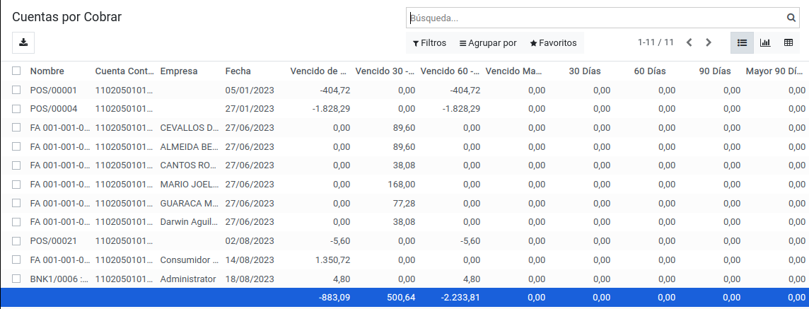 _images/Administracioncuentasporcobrar.png