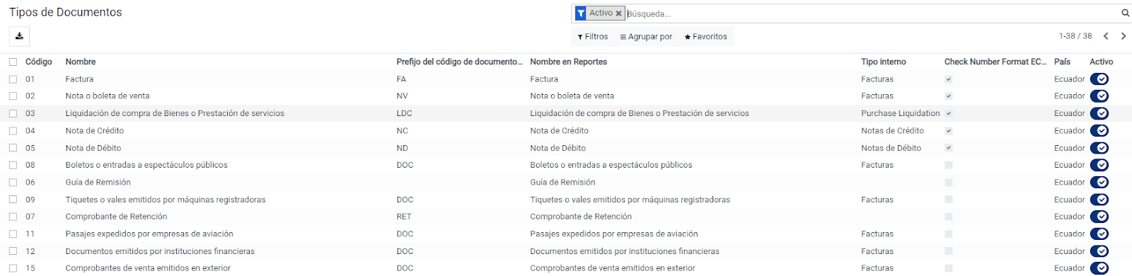 _images/contabilidad_tiposdedocumentos.png