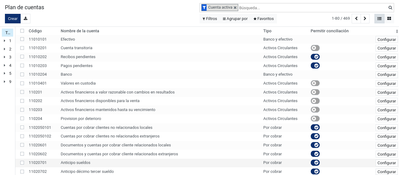 _images/contabilidadplandecuentas.png