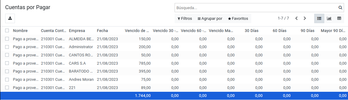 _images/cuentasporpagar.png