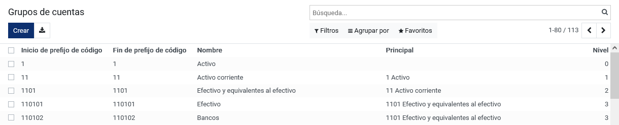 _images/gruposdecuentas.png