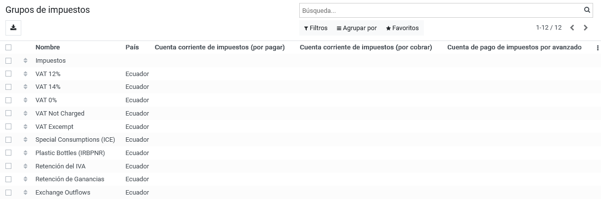 _images/gruposdeimpuestos.png