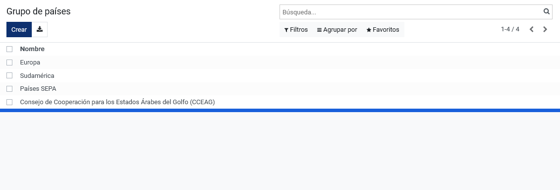 _images/localizaciongrupodepaises.png