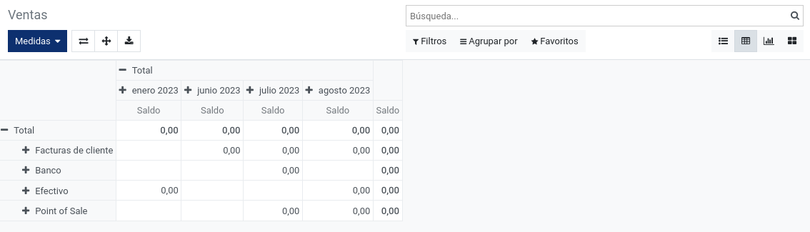 _images/tabladinamicadiariocontableventas.png