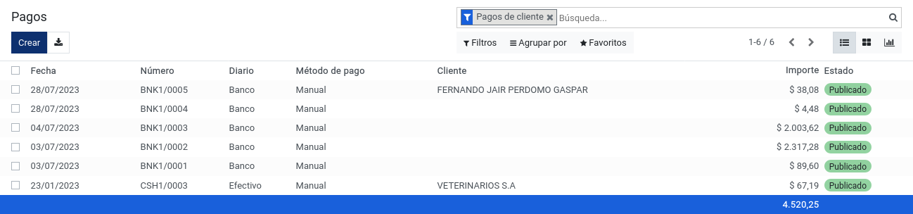 _images/vistapagos.png