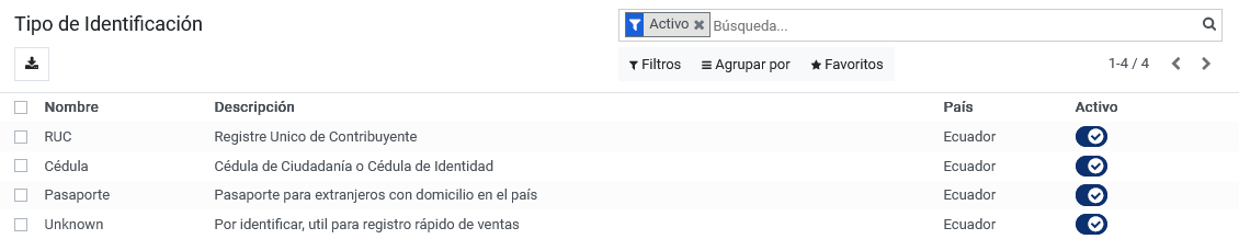 _images/vistatipodedocumentacion.png